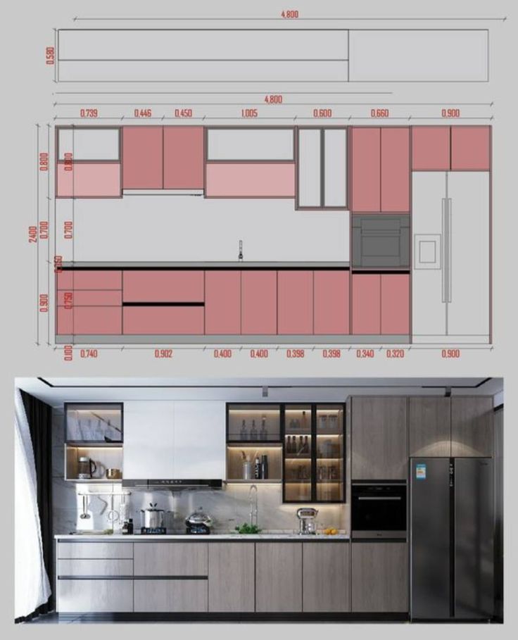 The Essential Kitchen Ergonomics Design Guide