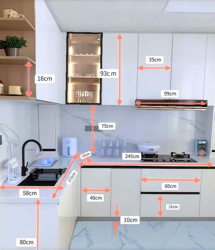 The Ultimate Kitchen Appliance Placement Guide